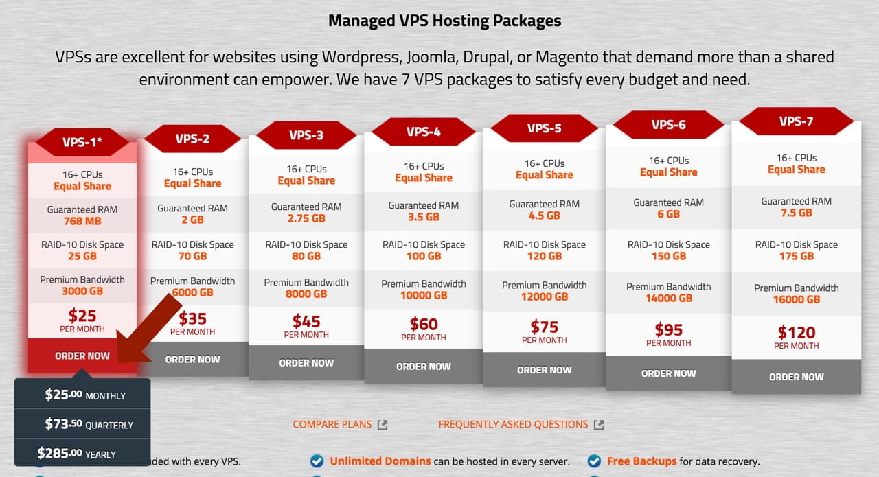 Knownhost VPS Packages