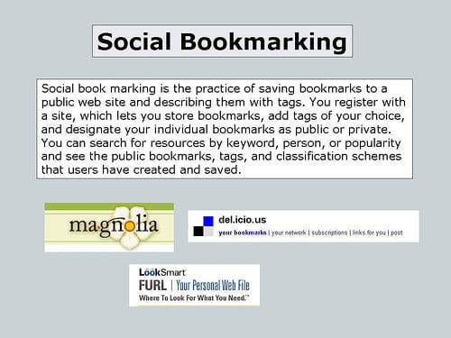 What is Social Bookmarking?