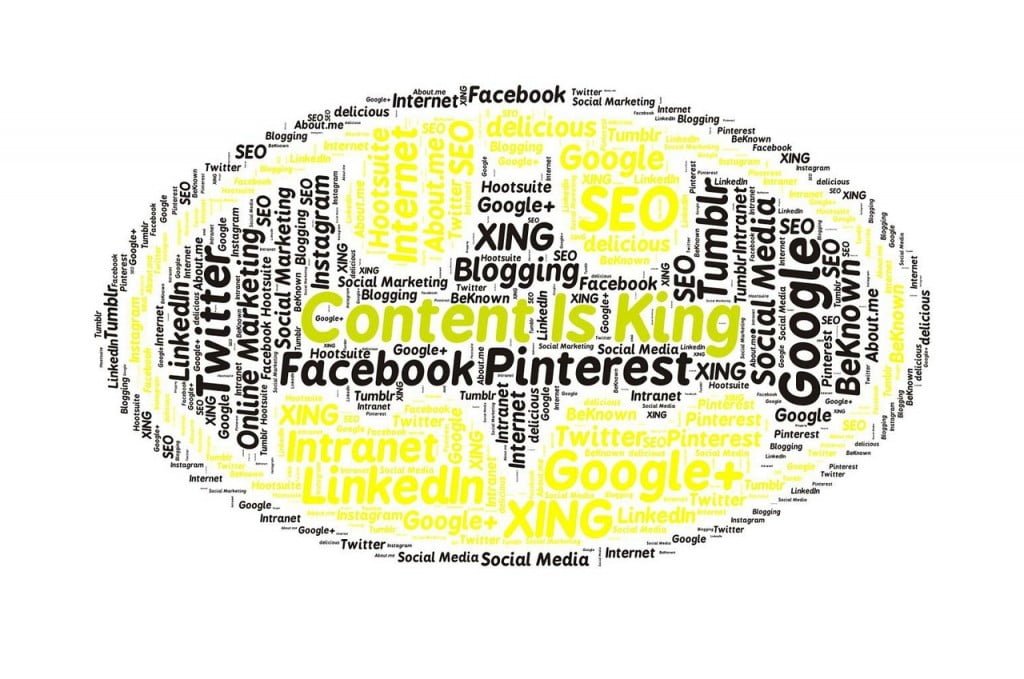 Content Marketing