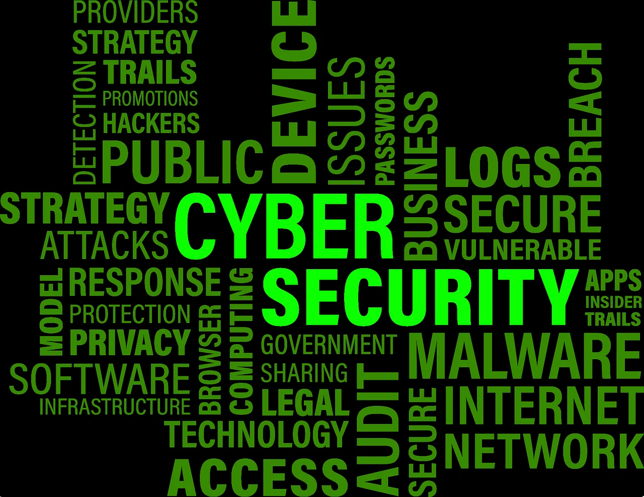 Explaining a DDoS Attack to Your Customers