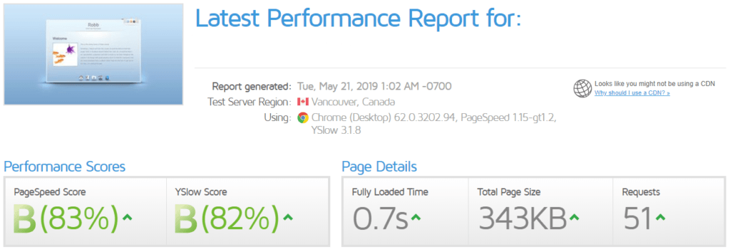 gtmetrix page speed results