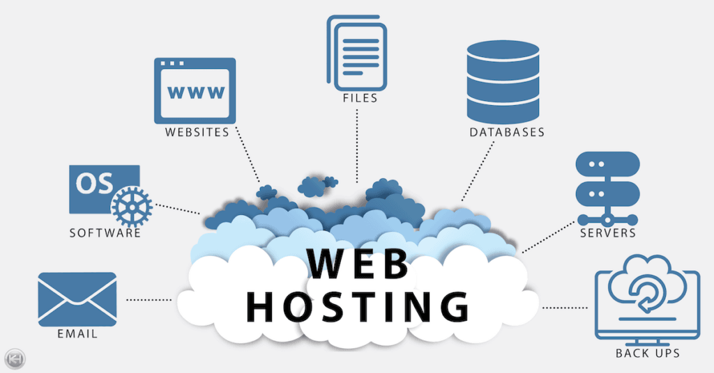 Web Hosting Info Graphic