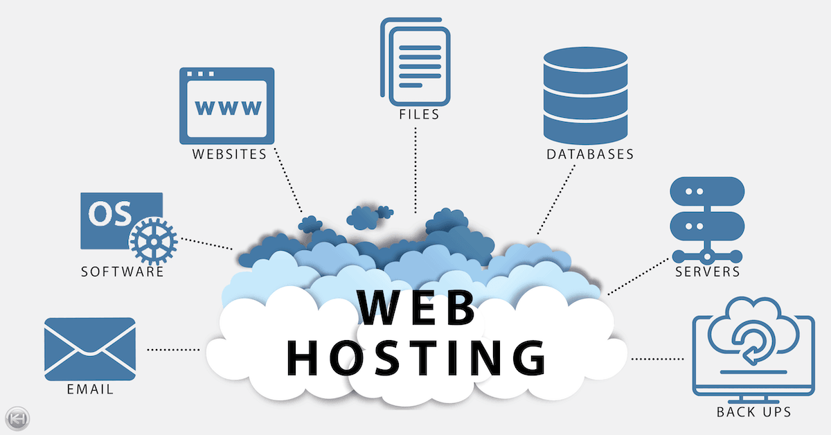 web hosting presentation