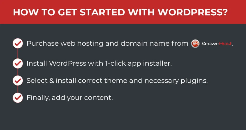 How to Get Started with WordPress