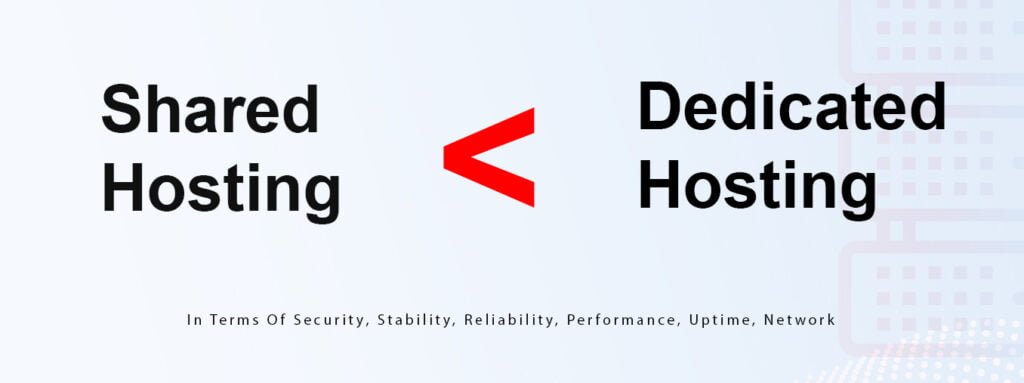 why dedicated hosting is safer than shared hosting