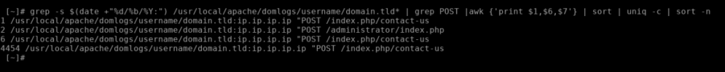 Domain access logs