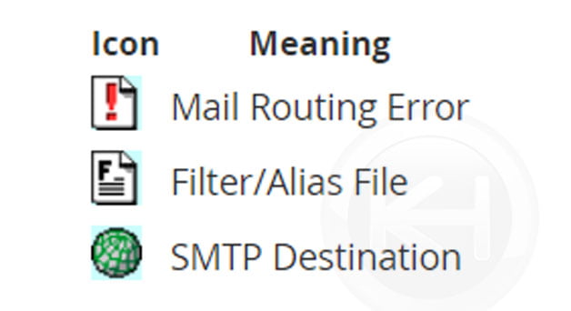 Mail-Troubleshooter-in-WHM