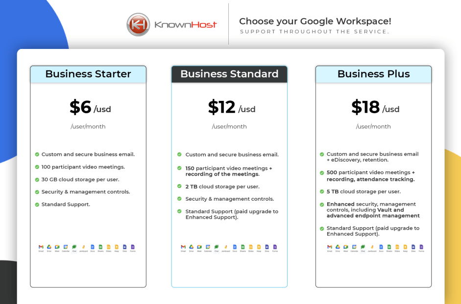 google workspace pricing